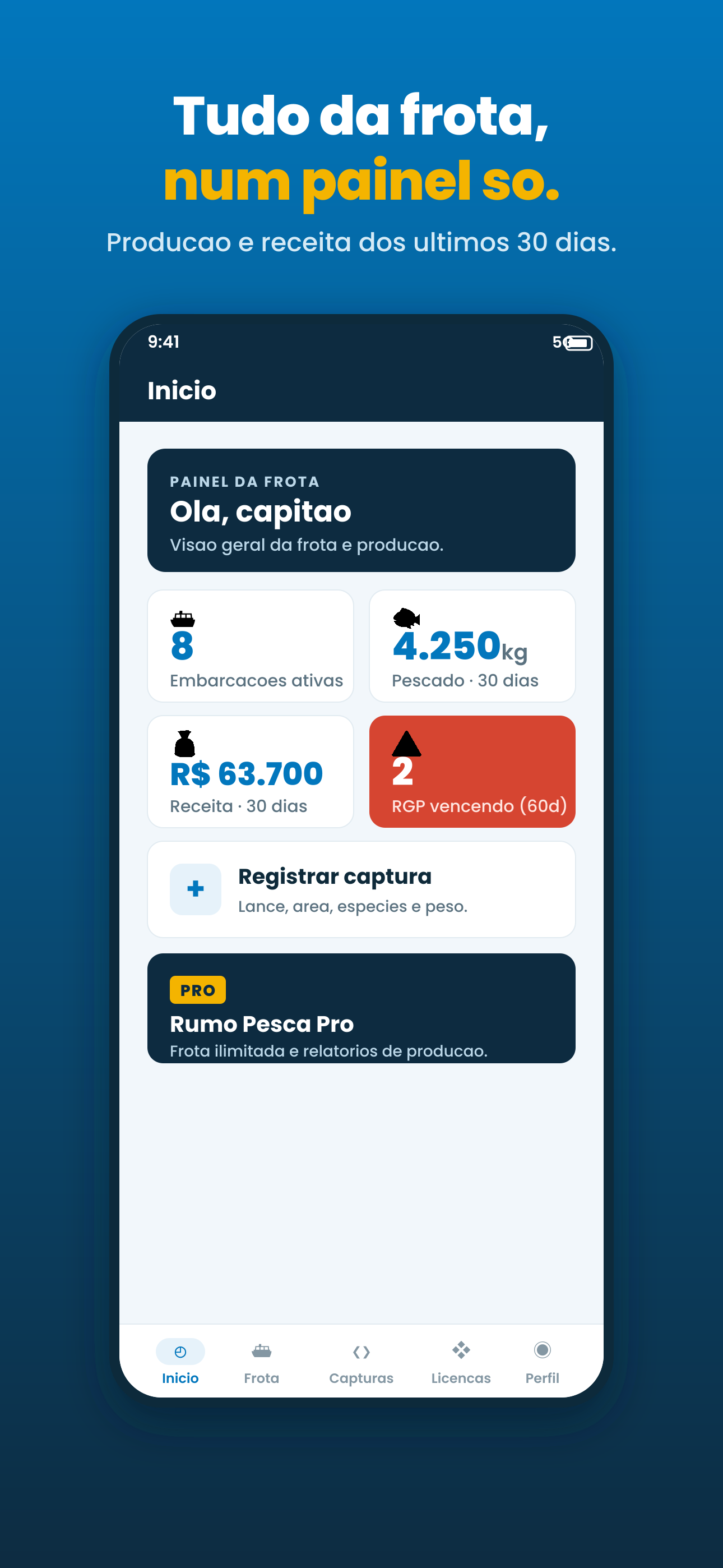 Tela do app Rumo Pesca: painel da frota com embarcações ativas, pescado e receita dos últimos 30 dias e licenças RGP vencendo (dados de demonstração)